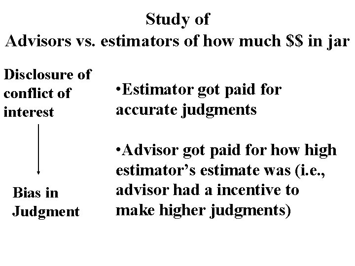 Study of Advisors vs. estimators of how much $$ in jar Disclosure of conflict
