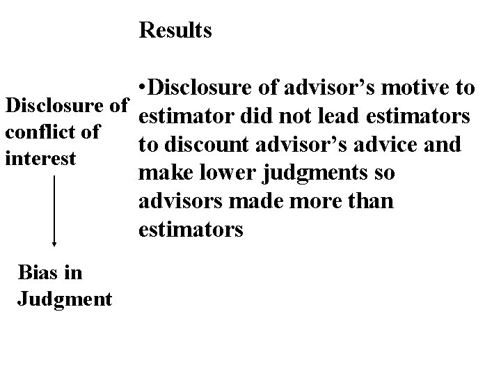 Results • Disclosure of advisor’s motive to Disclosure of estimator did not lead estimators