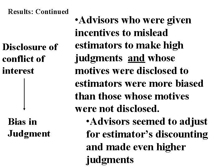 Results: Continued Disclosure of conflict of interest Bias in Judgment • Advisors who were
