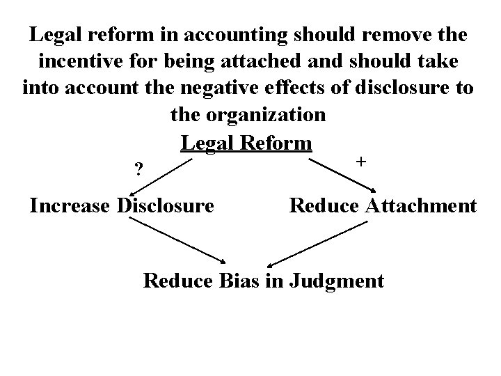 Legal reform in accounting should remove the incentive for being attached and should take
