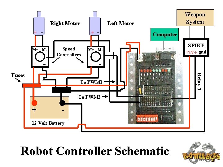 Right Motor + Left Motor - M+ M- + - Weapon System + Speed