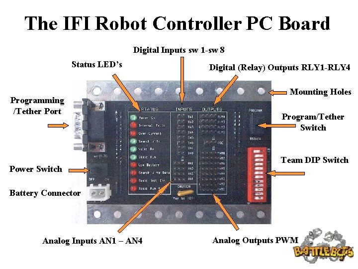 The IFI Robot Controller PC Board Digital Inputs sw 1 -sw 8 Status LED’s