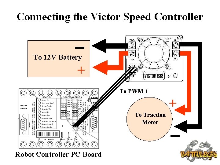 Connecting the Victor Speed Controller To 12 V Battery + To PWM 1 +