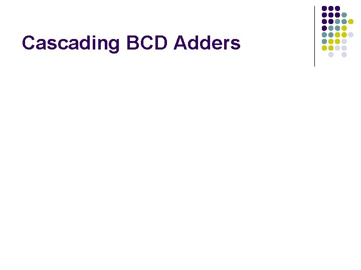 Cascading BCD Adders 