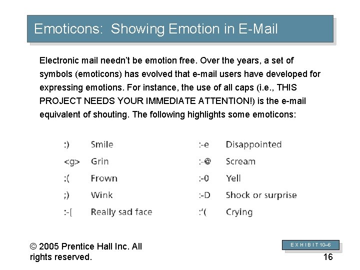 Emoticons: Showing Emotion in E-Mail Electronic mail needn’t be emotion free. Over the years,