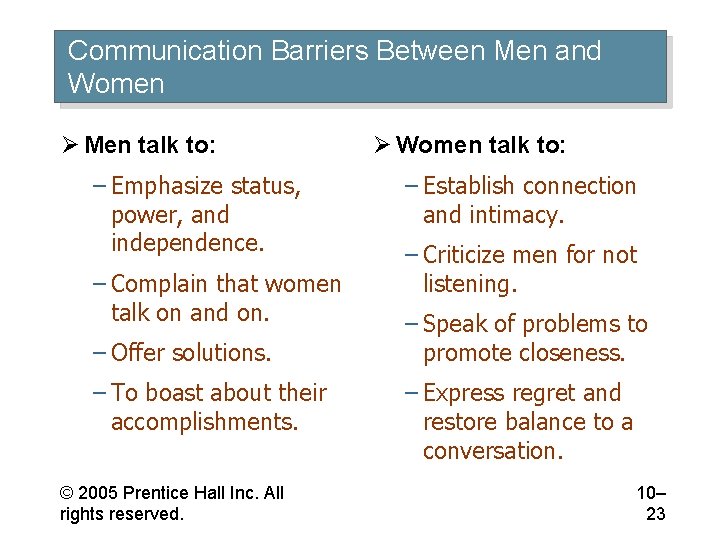 Communication Barriers Between Men and Women Ø Men talk to: – Emphasize status, power,