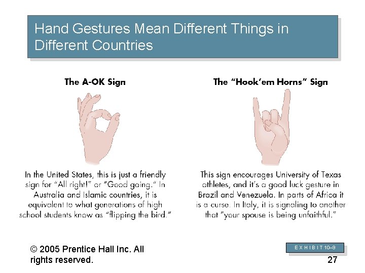 Hand Gestures Mean Different Things in Different Countries © 2005 Prentice Hall Inc. All