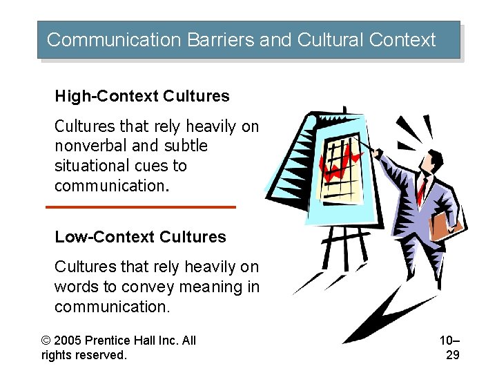 Communication Barriers and Cultural Context High-Context Cultures that rely heavily on nonverbal and subtle