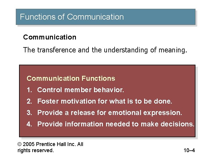 Functions of Communication The transference and the understanding of meaning. Communication Functions 1. Control