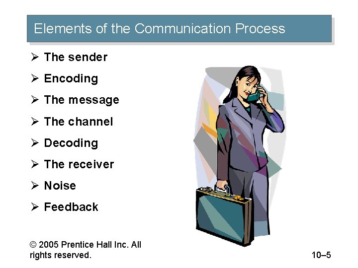 Elements of the Communication Process Ø The sender Ø Encoding Ø The message Ø
