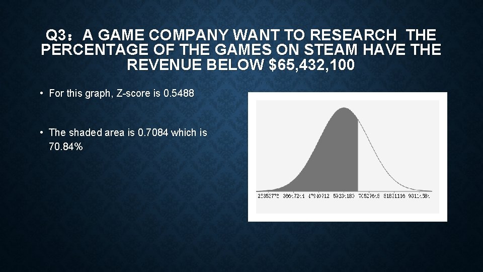 Q 3:A GAME COMPANY WANT TO RESEARCH THE PERCENTAGE OF THE GAMES ON STEAM Q 3:A GAME COMPANY WANT TO RESEARCH THE PERCENTAGE OF THE GAMES ON STEAM
