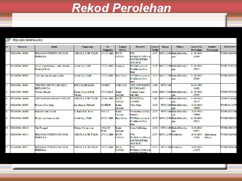 Rekod Perolehan 
