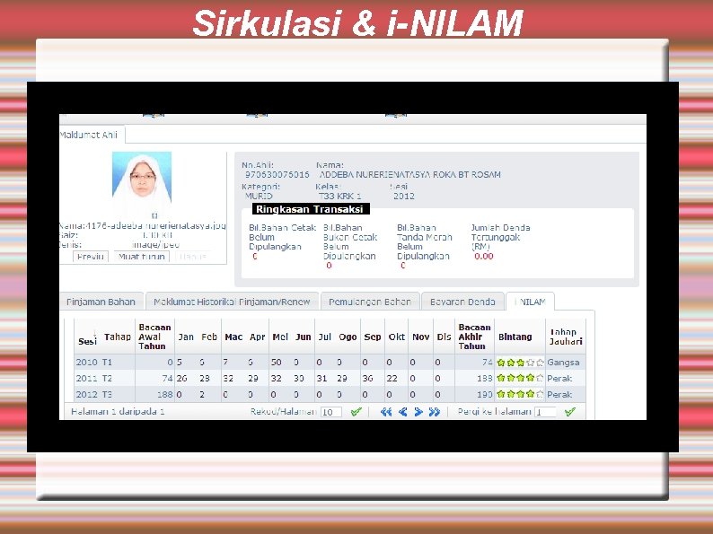 Sirkulasi & i-NILAM 