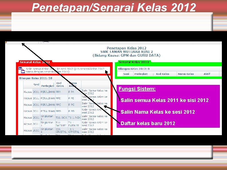Penetapan/Senarai Kelas 2012 Fungsi Sistem: • Salin semua Kelas 2011 ke sisi 2012 •