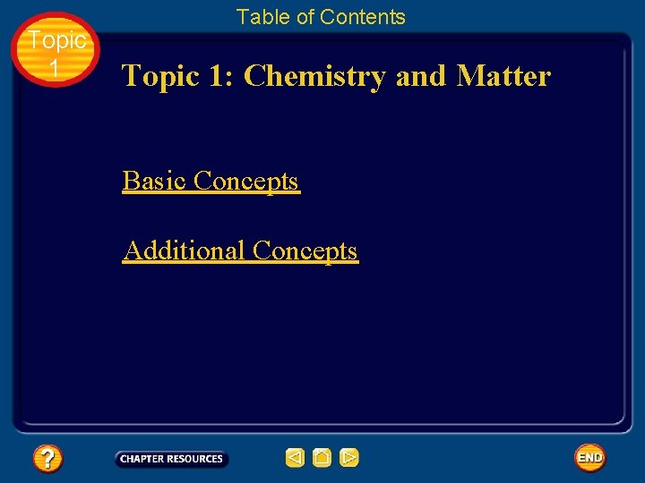 Topic 1 Table of Contents Topic 1: Chemistry and Matter Basic Concepts Additional Concepts