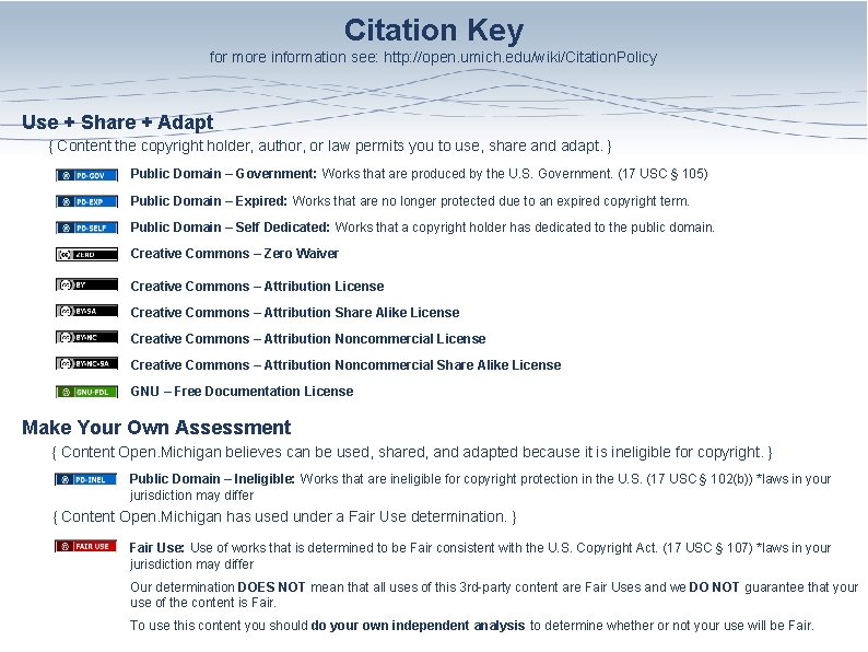 Citation Key for more information see: http: //open. umich. edu/wiki/Citation. Policy Use + Share