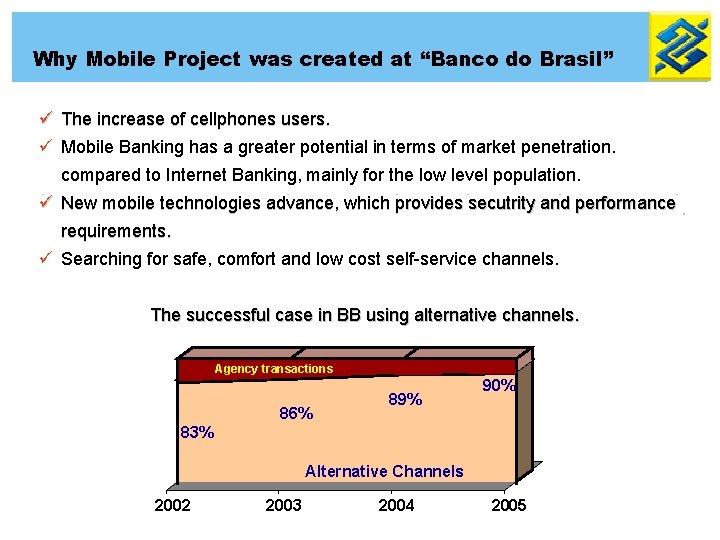 Why Mobile Project was created at “Banco do Brasil” ü The increase of cellphones