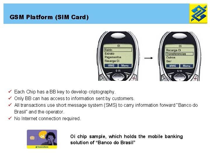 GSM Platform (SIM Card) ü Each Chip has a BB key to develop criptography.