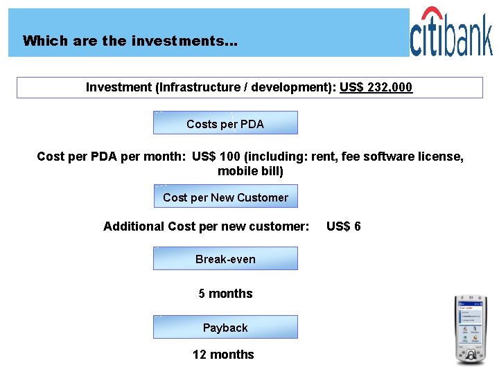 Which are the investments… Investment (Infrastructure / development): US$ 232, 000 Costs per PDA