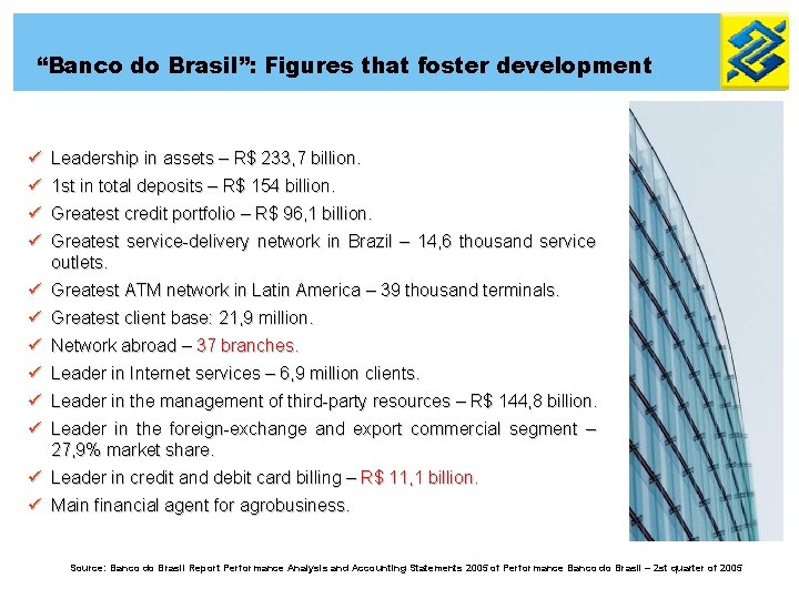 “Banco do Brasil”: Figures that foster development ü Leadership in assets – R$ 233,