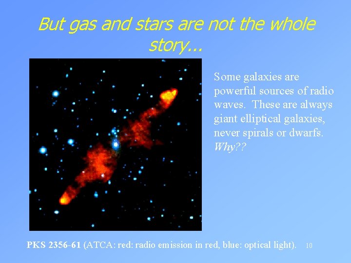 But gas and stars are not the whole story. . . Some galaxies are