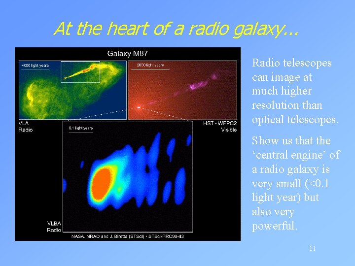 At the heart of a radio galaxy. . . Radio telescopes can image at