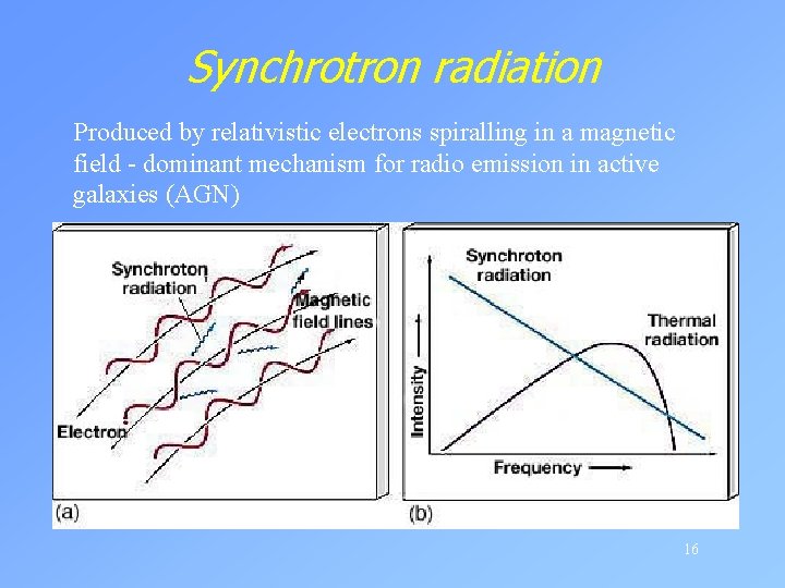 Synchrotron radiation Produced by relativistic electrons spiralling in a magnetic field - dominant mechanism