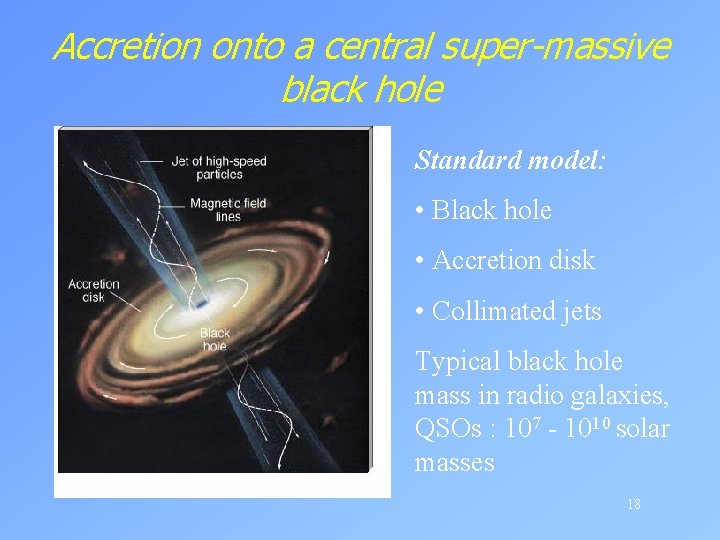 Accretion onto a central super-massive black hole Standard model: • Black hole • Accretion