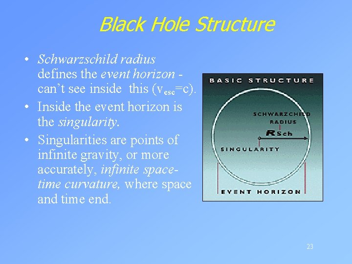 Black Hole Structure • Schwarzschild radius defines the event horizon can’t see inside this