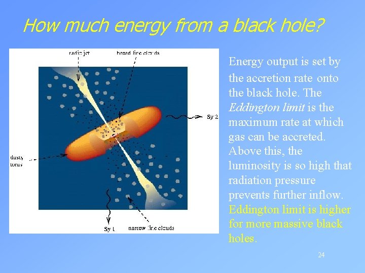 How much energy from a black hole? Energy output is set by the accretion