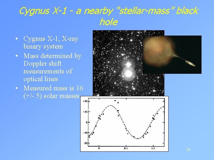 Cygnus X-1 - a nearby “stellar-mass” black hole • Cygnus X-1, X-ray binary system