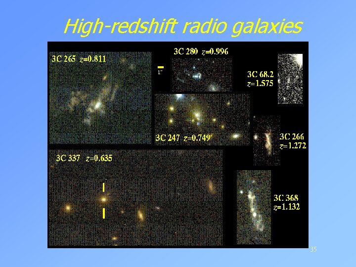 High-redshift radio galaxies 35 