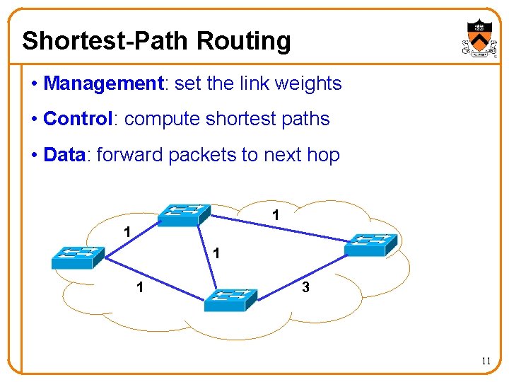 Shortest-Path Routing • Management: set the link weights • Control: compute shortest paths •