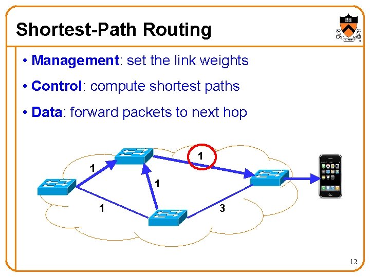 Shortest-Path Routing • Management: set the link weights • Control: compute shortest paths •