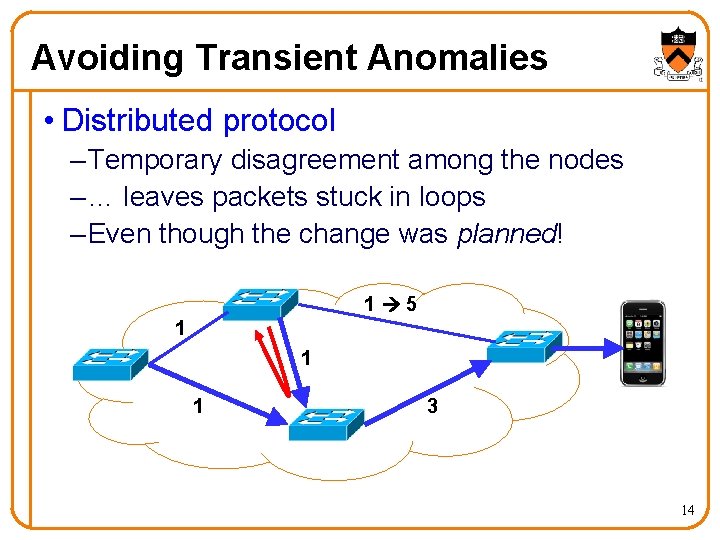 Avoiding Transient Anomalies • Distributed protocol – Temporary disagreement among the nodes – …