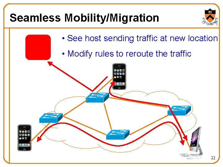 Seamless Mobility/Migration • See host sending traffic at new location • Modify rules to