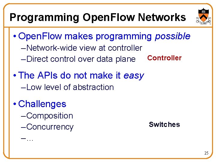 Programming Open. Flow Networks • Open. Flow makes programming possible – Network-wide view at