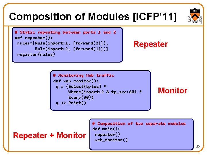 Composition of Modules [ICFP’ 11] # Static repeating between ports 1 and 2 def