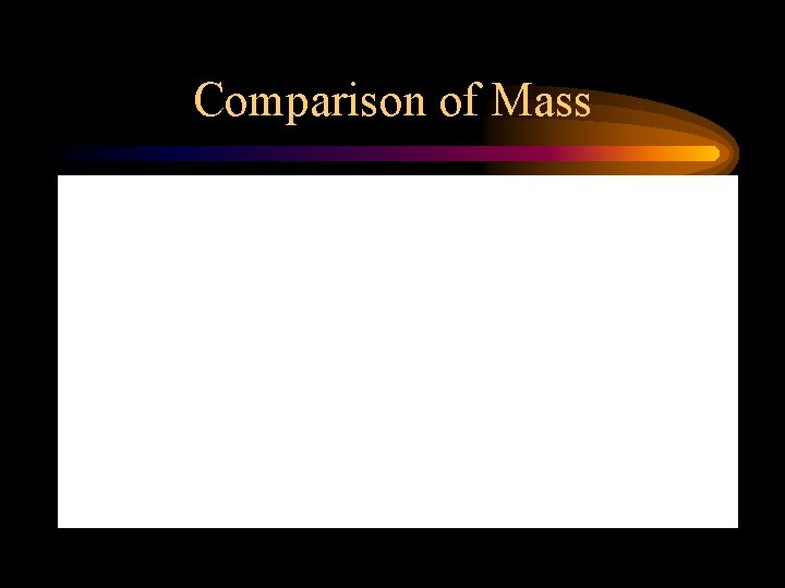 Comparison of Mass 