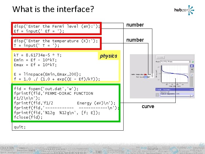 What is the interface? disp('Enter the Fermi level (e. V): '); Ef = input('