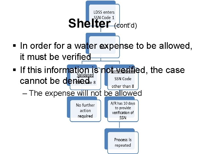 Shelter (cont’d) § In order for a water expense to be allowed, it must