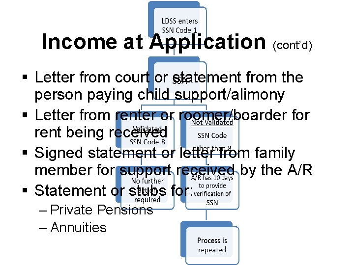 Income at Application (cont’d) § Letter from court or statement from the person paying