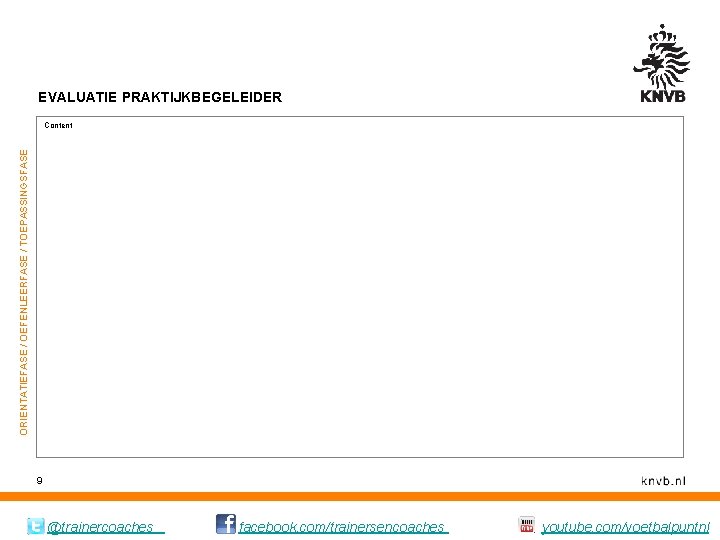 EVALUATIE PRAKTIJKBEGELEIDER ORIENTATIEFASE / OEFENLEERFASE / TOEPASSINGSFASE Content 9 @trainercoaches facebook. com/trainersencoaches youtube. com/voetbalpuntnl