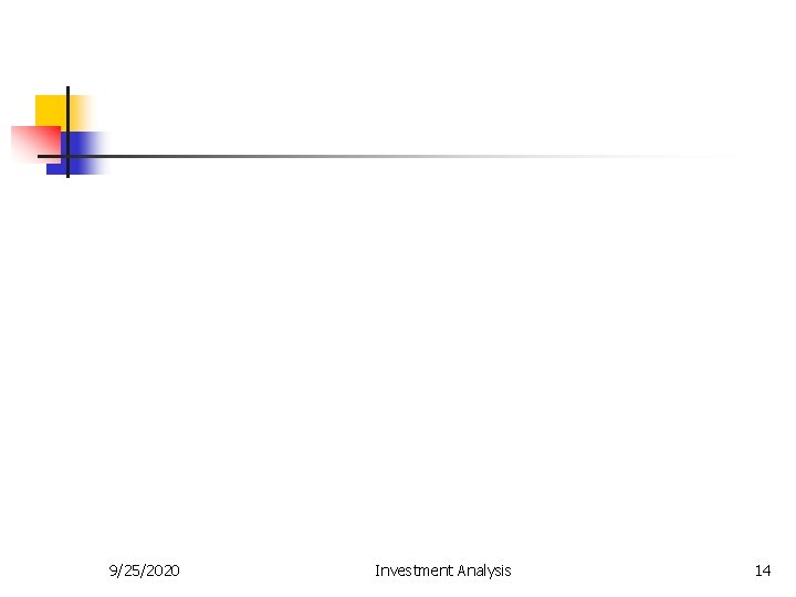 9/25/2020 Investment Analysis 14 