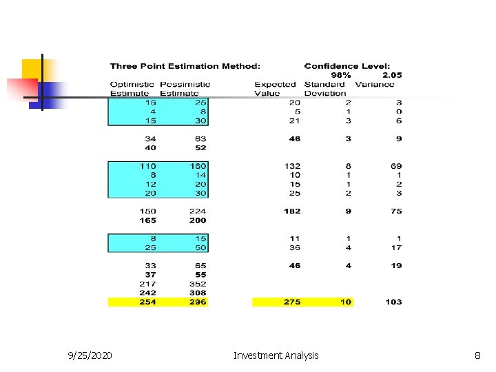 9/25/2020 Investment Analysis 8 