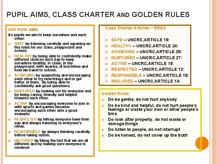 PUPIL AIMS, CLASS CHARTER AND GOLDEN RULES OUR PUPIL AIMS As pupils we aim