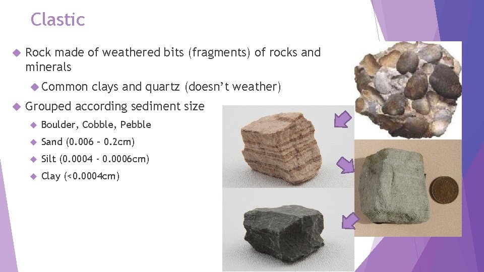 Clastic Rock made of weathered bits (fragments) of rocks and minerals Common clays and