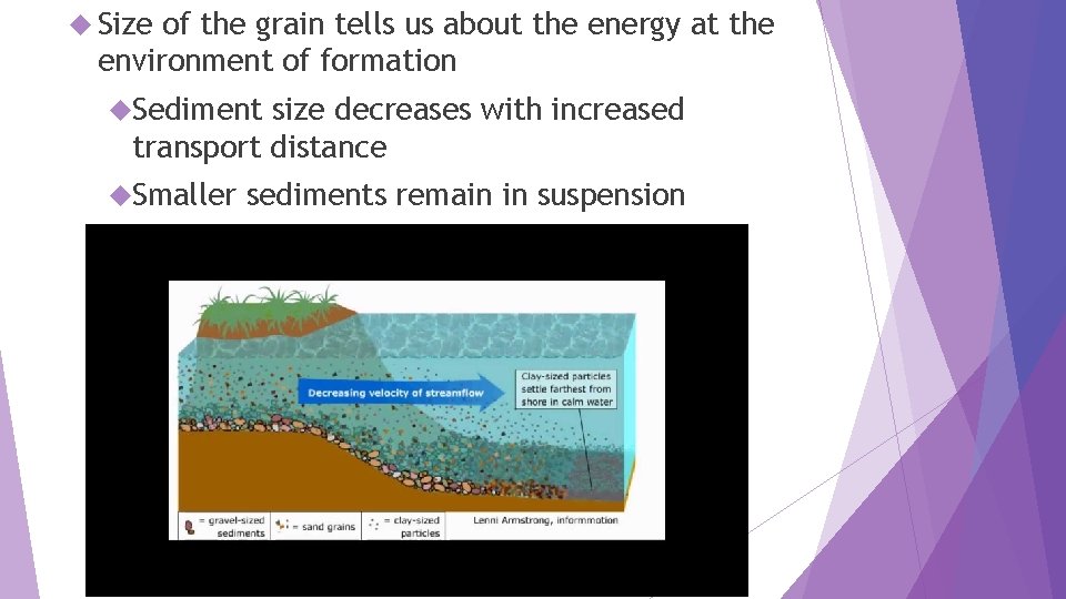  Size of the grain tells us about the energy at the environment of