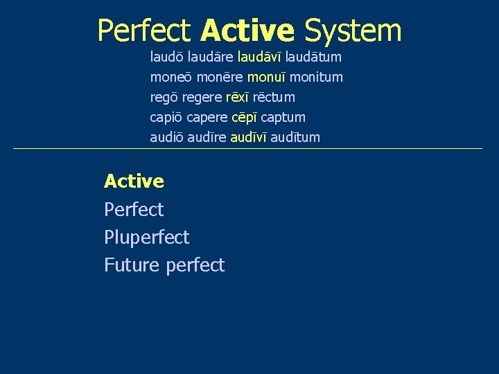 Perfect Active System laudō laudāre laudāvī laudātum moneō monēre monuī monitum regō regere rēxī
