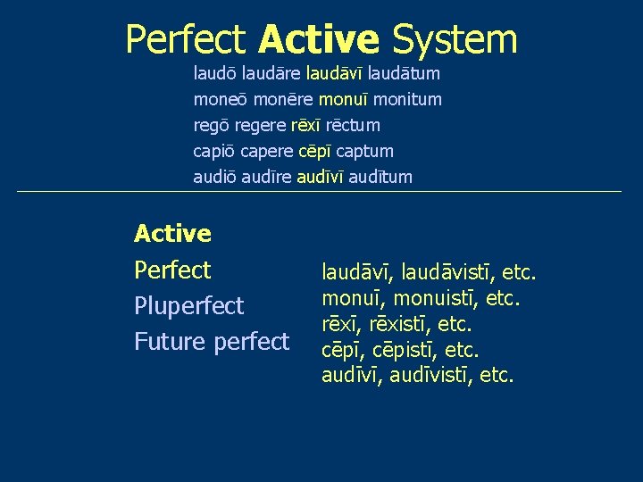 Perfect Active System laudō laudāre laudāvī laudātum moneō monēre monuī monitum regō regere rēxī